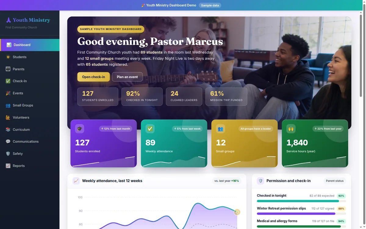 Youth program demo dashboard with sample data